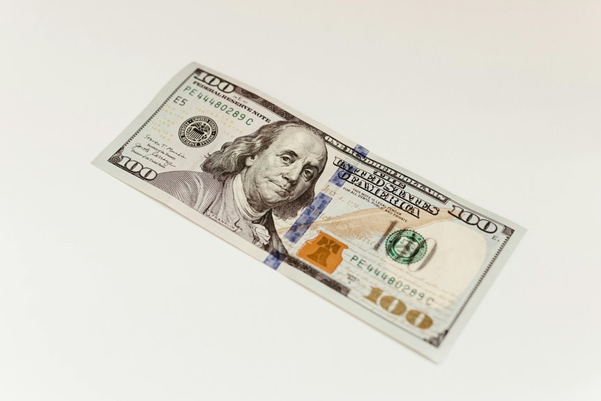 cost versus performance analysis