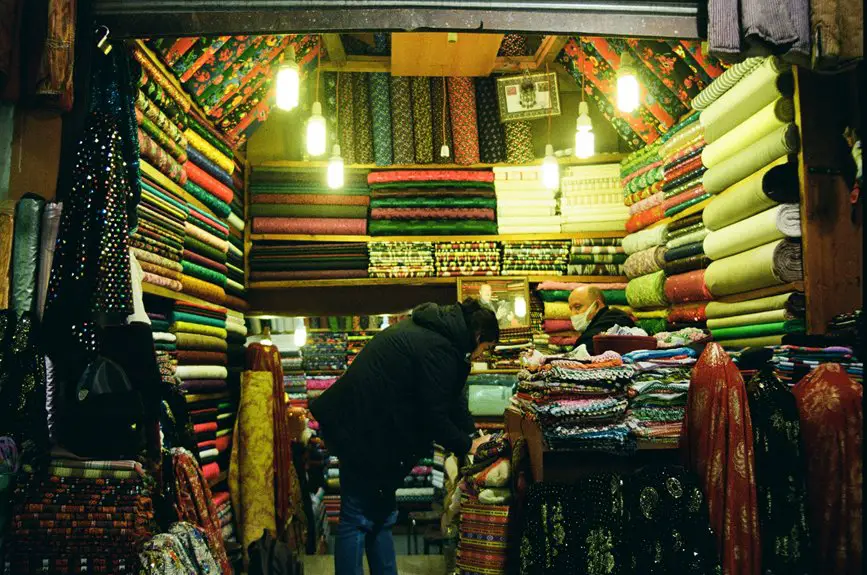 fabric purchasing options china
