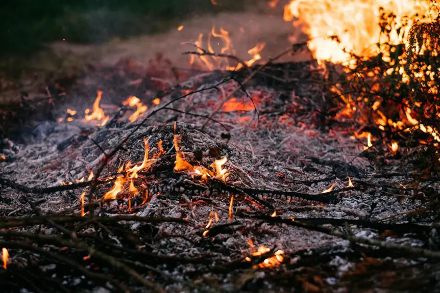 textile manufacturing carbon emissions