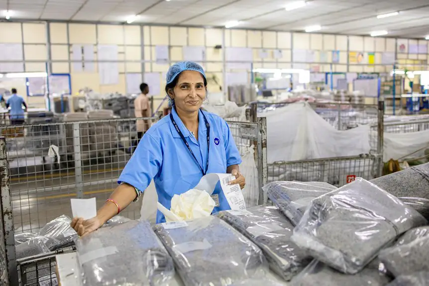 textile supply chain challenges