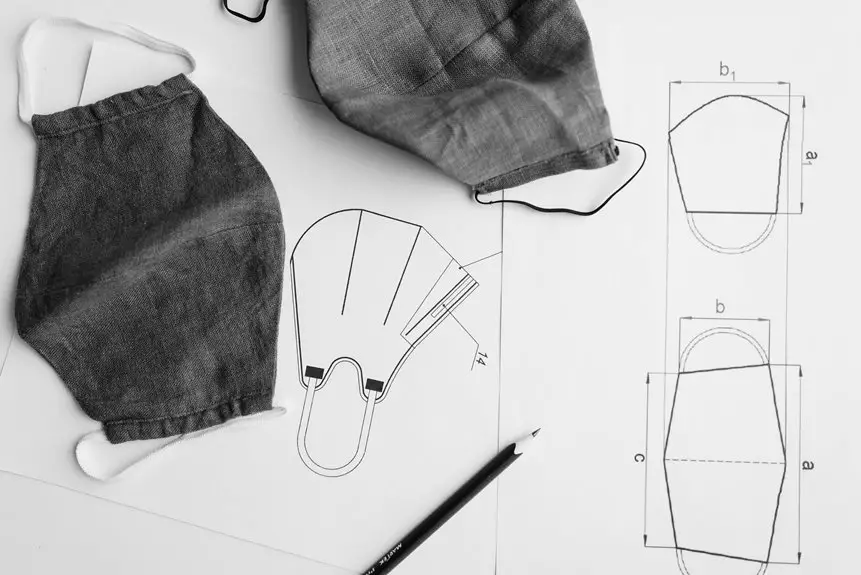 thread count and weather protection