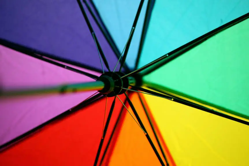 waterproof breathable rainy fabrics