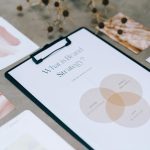 fashion partnerships and innovation