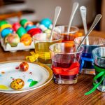 fiber reactive dye chemistry